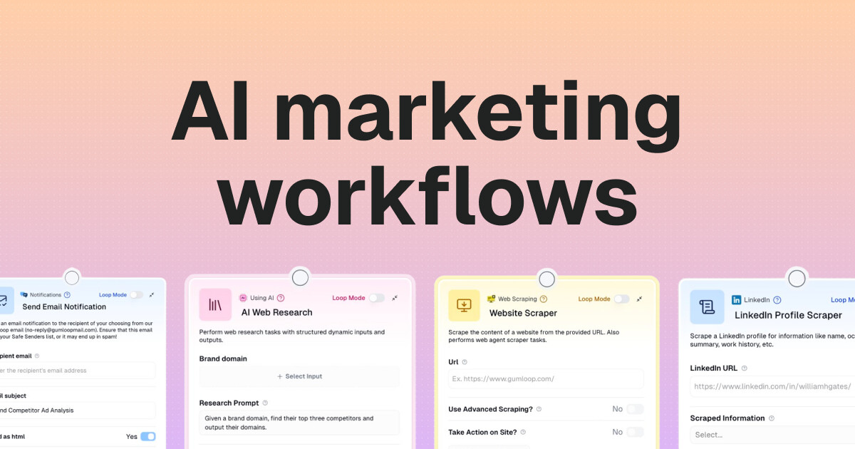 12 amazing AI workflows for marketing teams in 2026