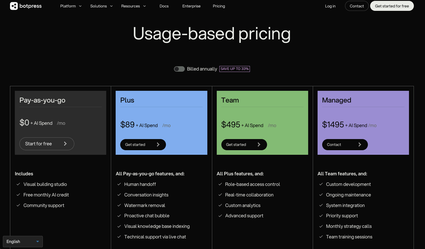 Botpress pricing plans