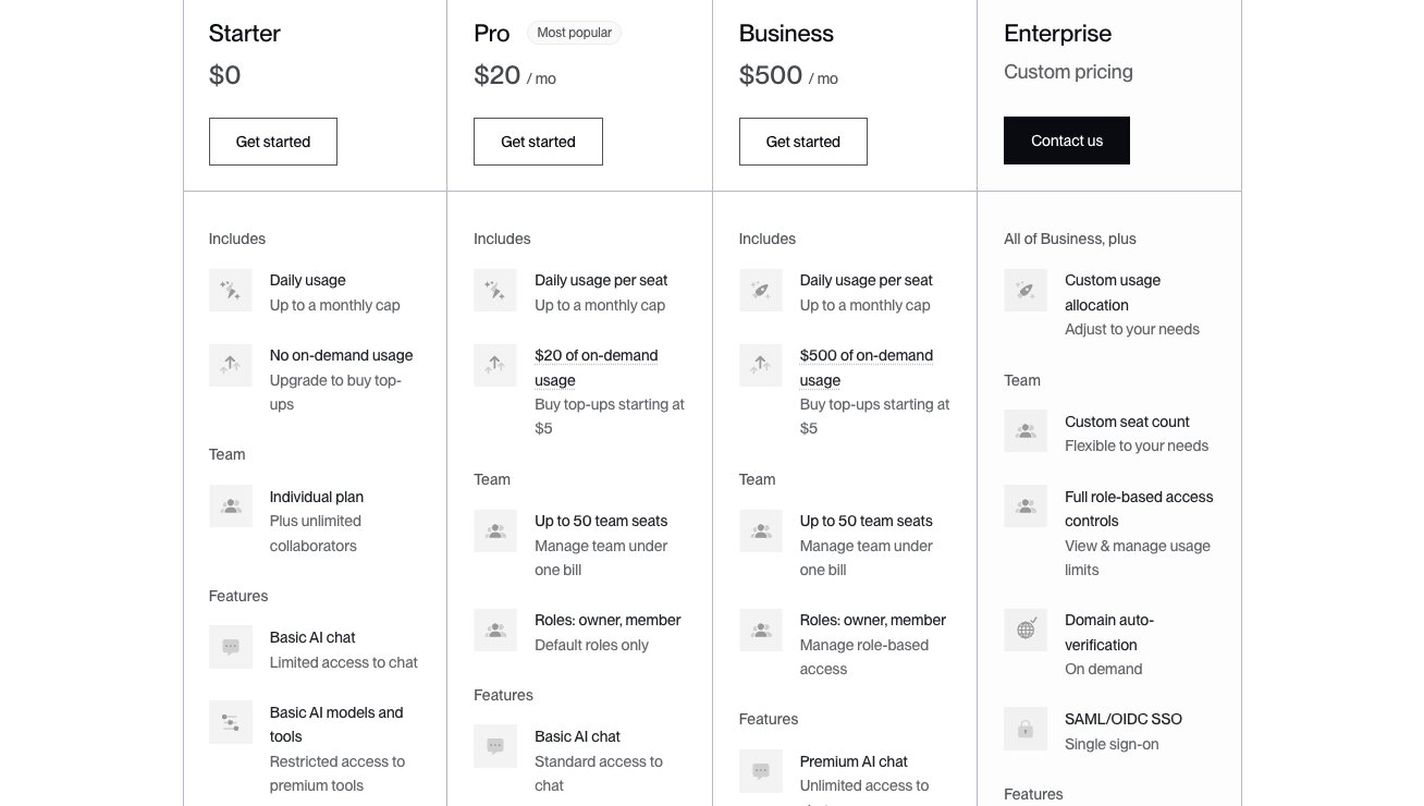 Paradigm AI pricing plans