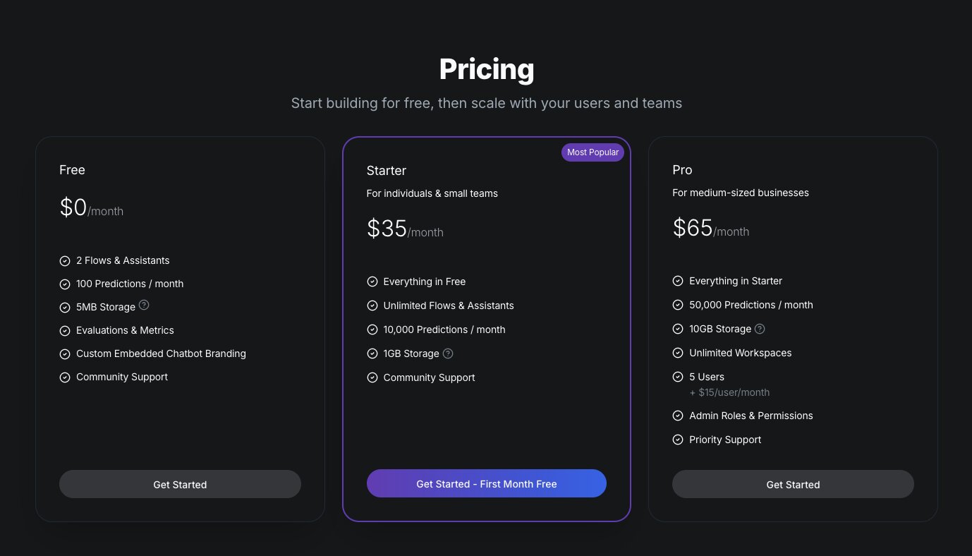 Flowise pricing