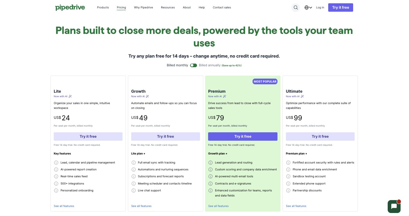Pipedrive pricing plans