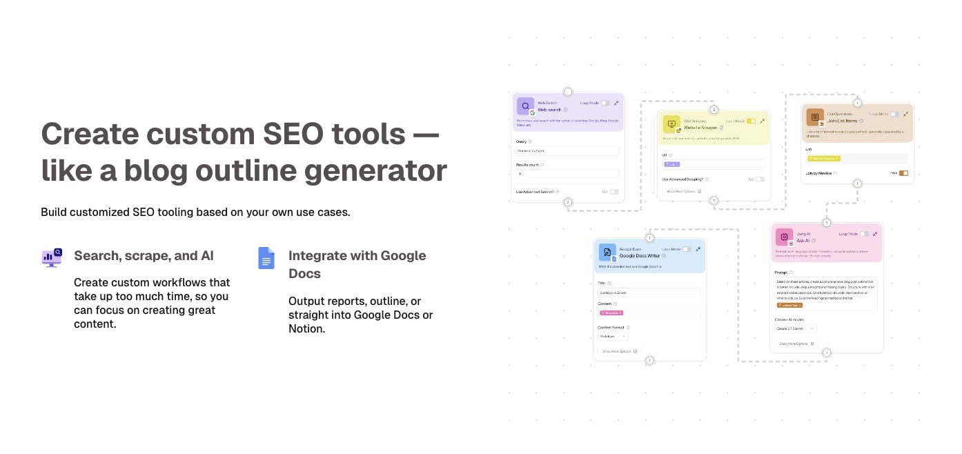 SEO workflow in Gumloop