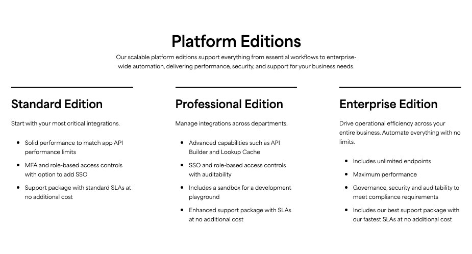 Celigo pricing plans