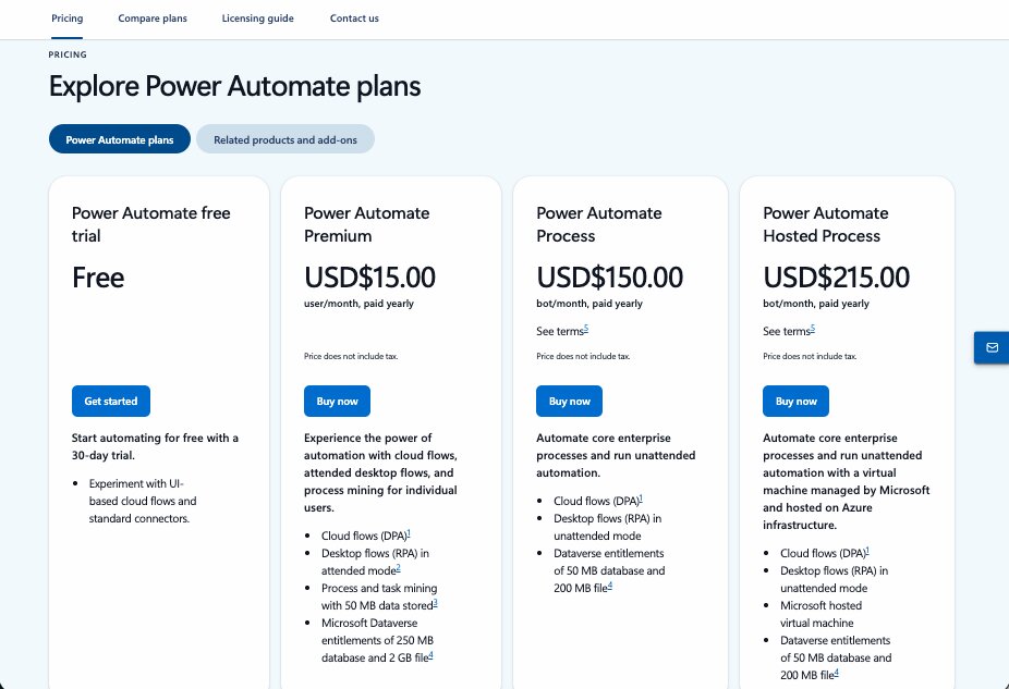 Power Automate pricing plans