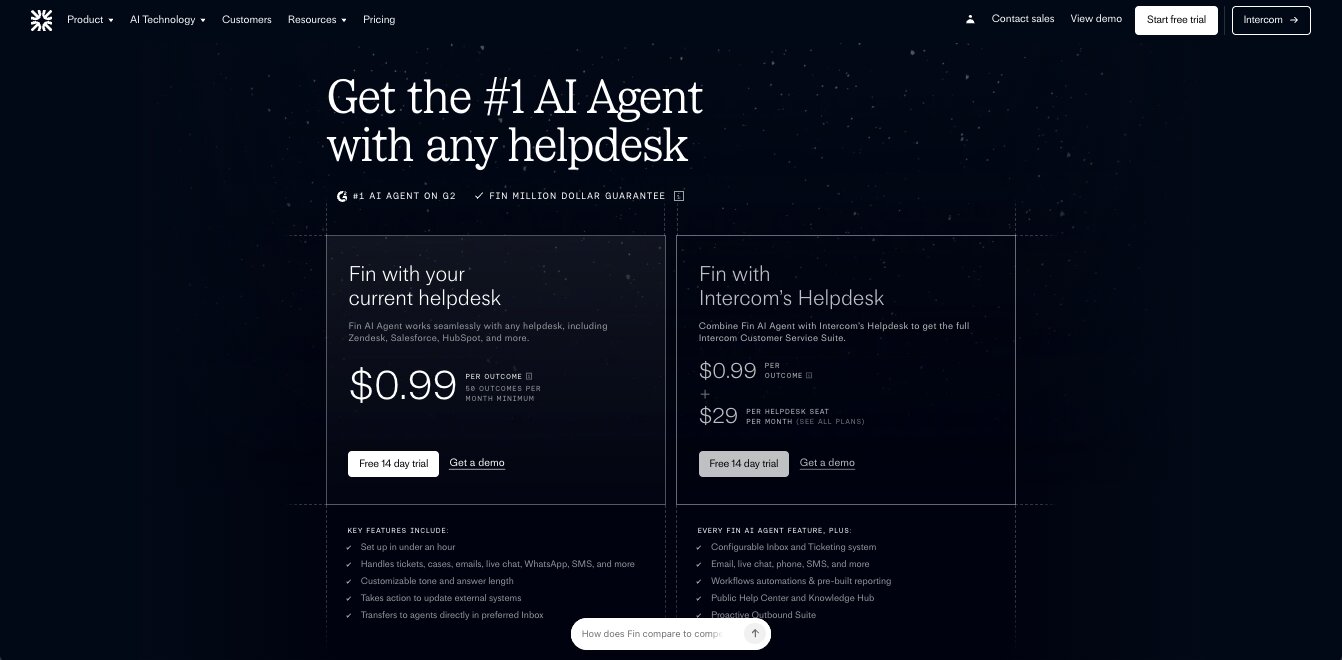Fin AI pricing plans