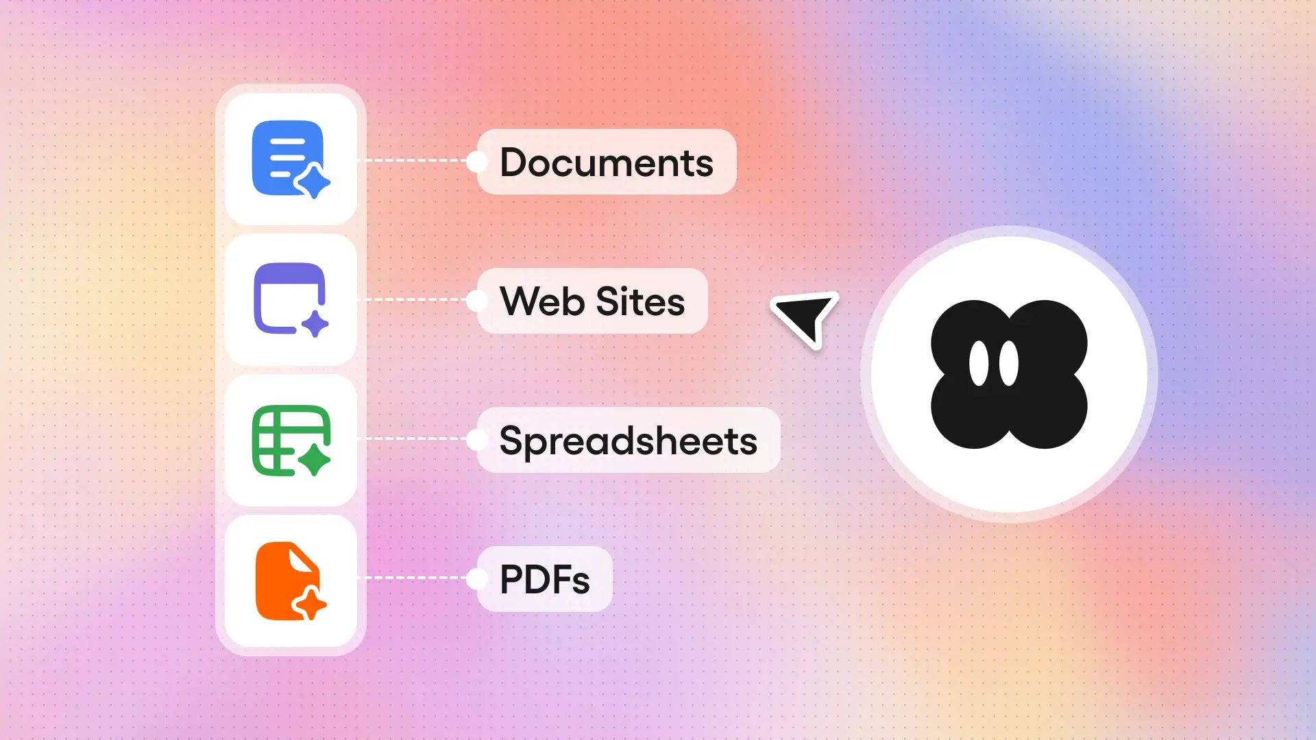 Make shareable files with agents