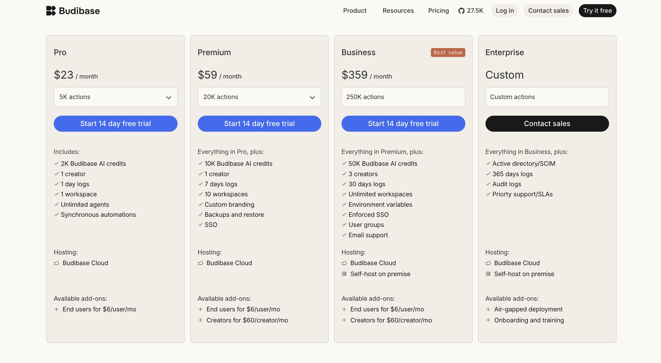Budibase pricing