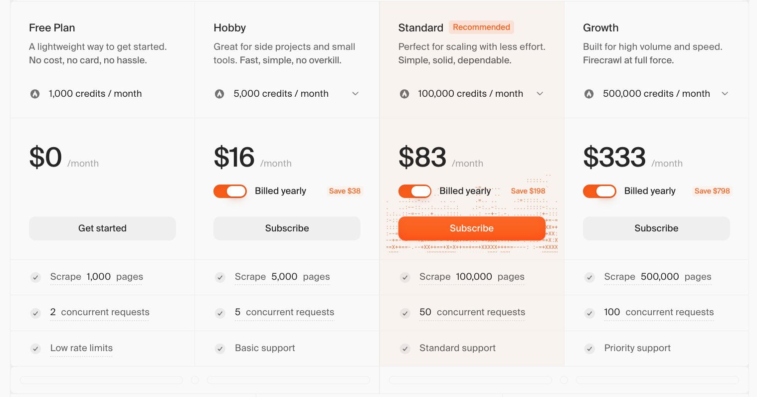 Firecrawl pricing plans