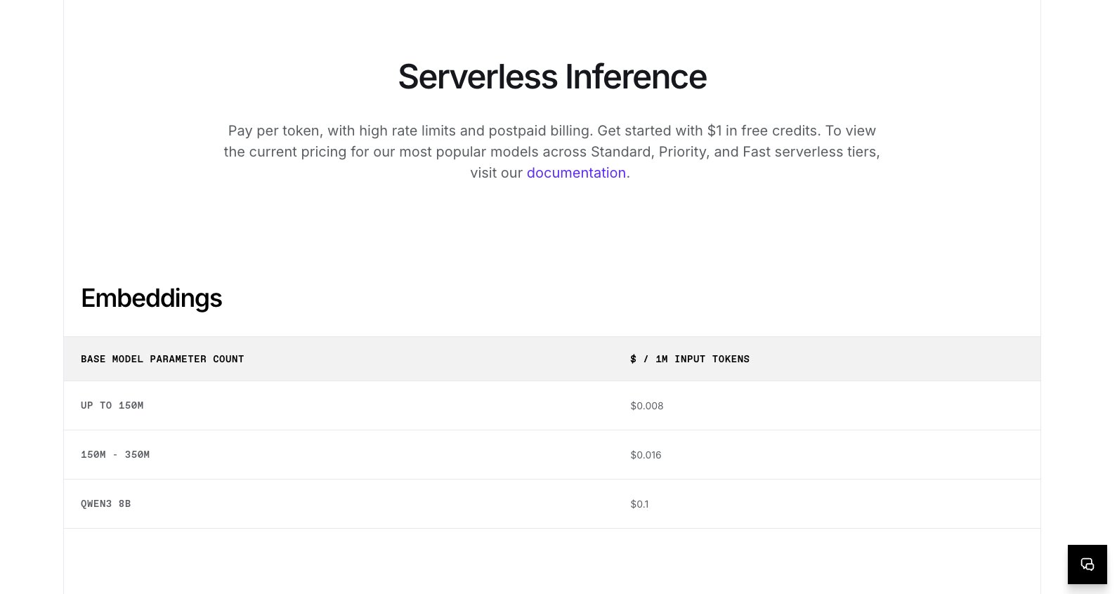 Fireworks AI pricing plans