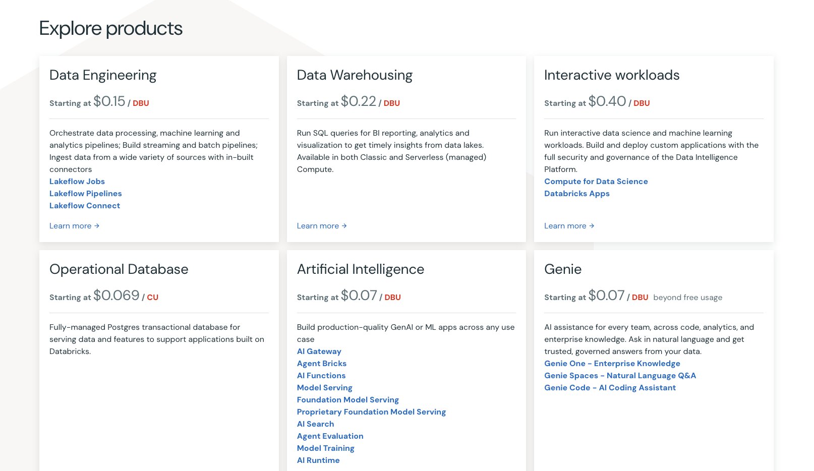 Databricks pricing plans