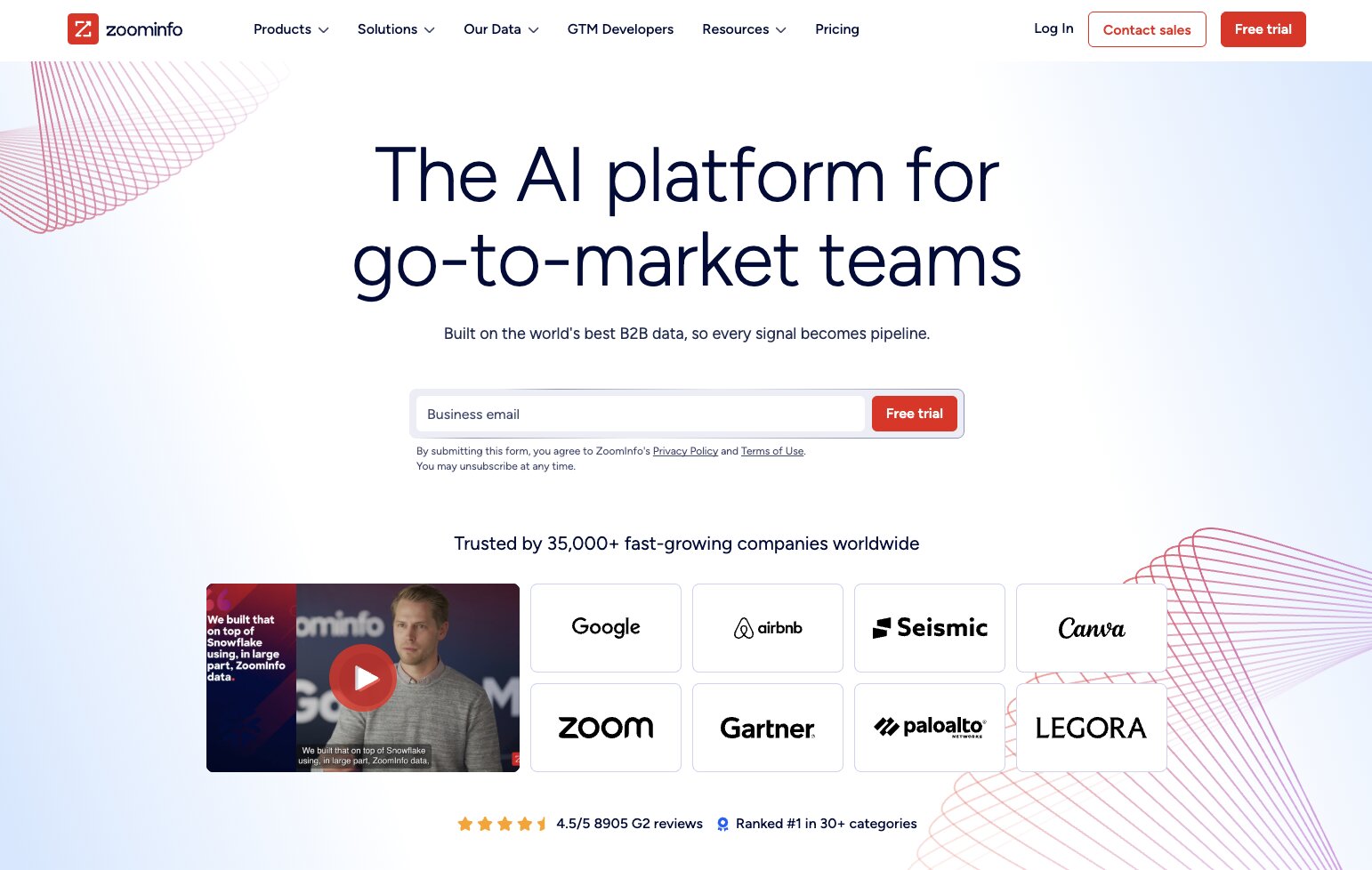 ZoomInfo AI platform
