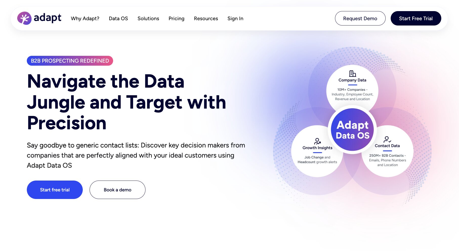 Adapt.io data enrichment tool