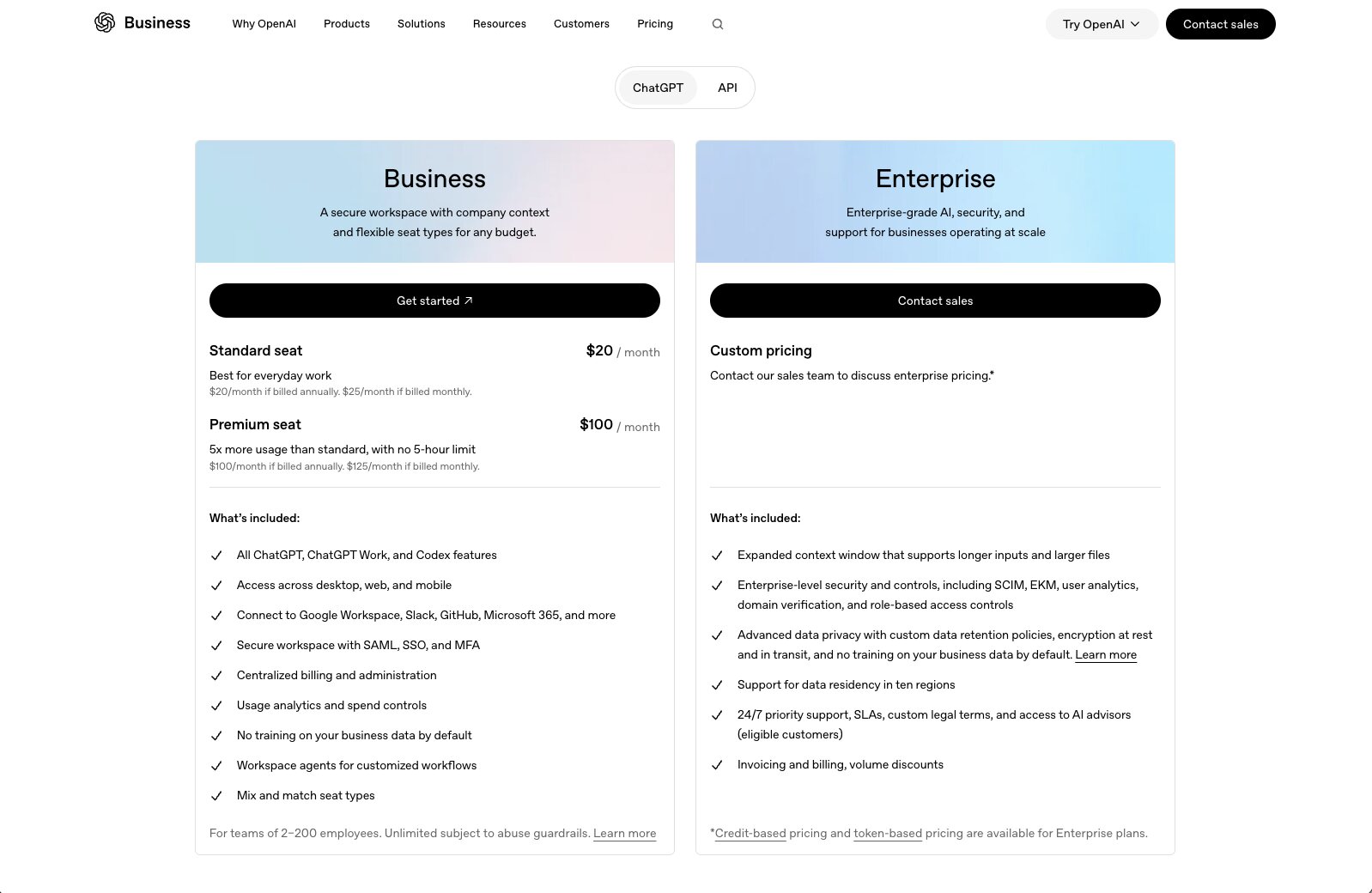 OpenAI Business pricing plans