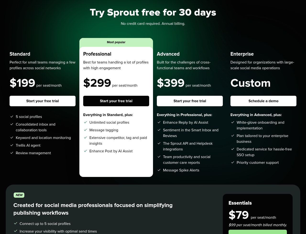 Sprout Social pricing plans (October 2026)
