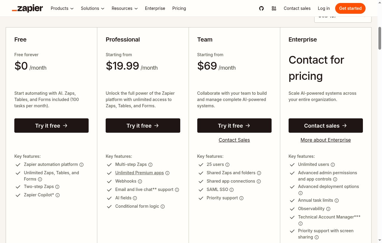 Zapier pricing page