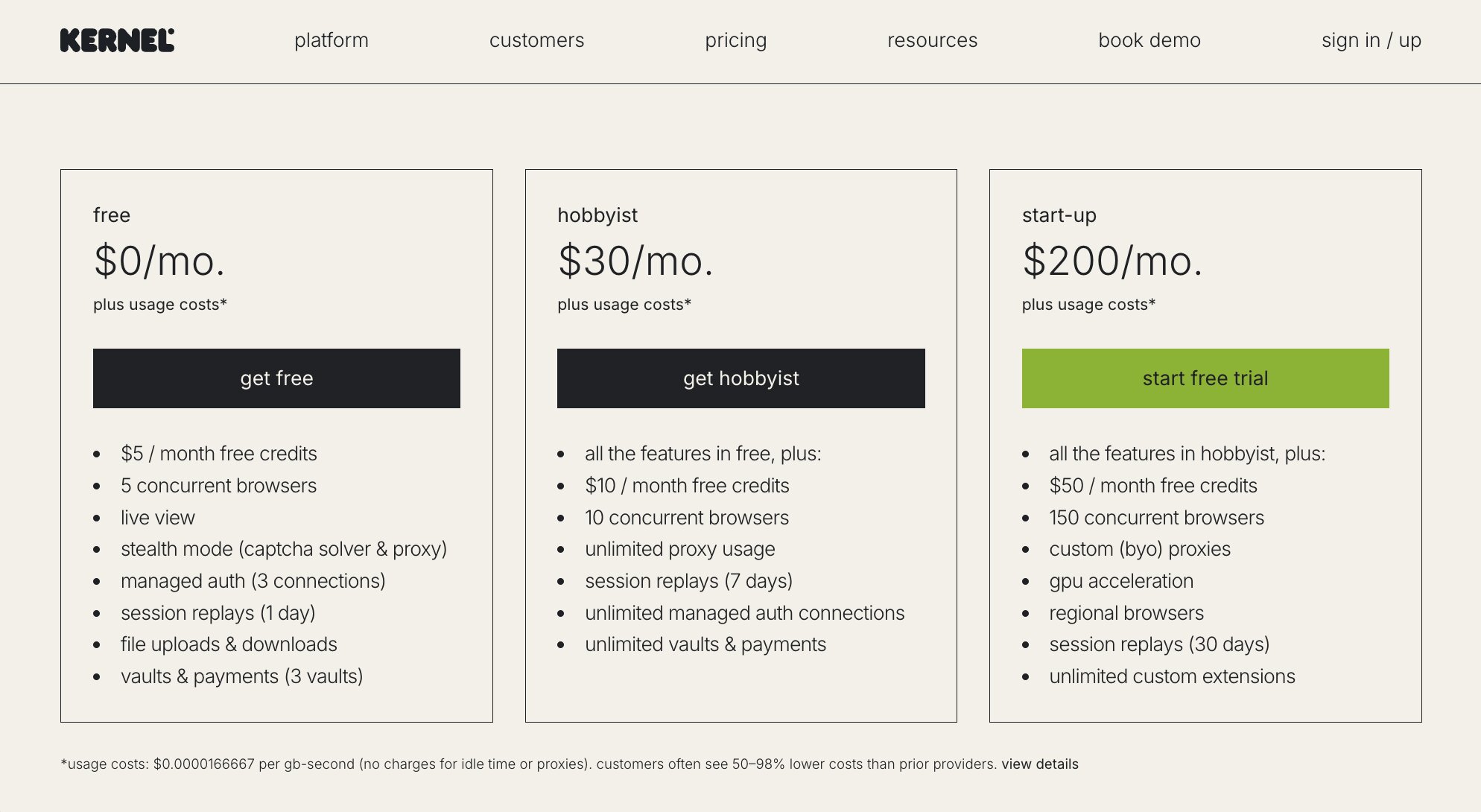 Kernel pricing plans