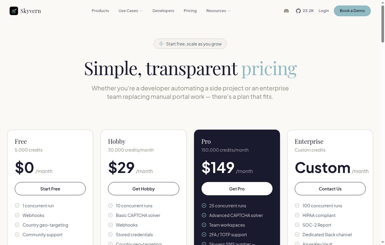 Skyvern pricing plans