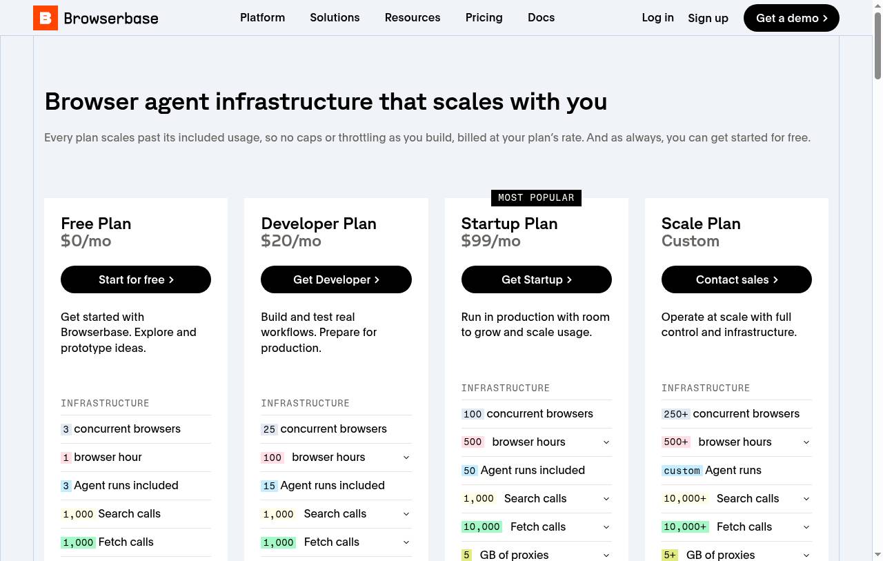 Browserbase pricing plans