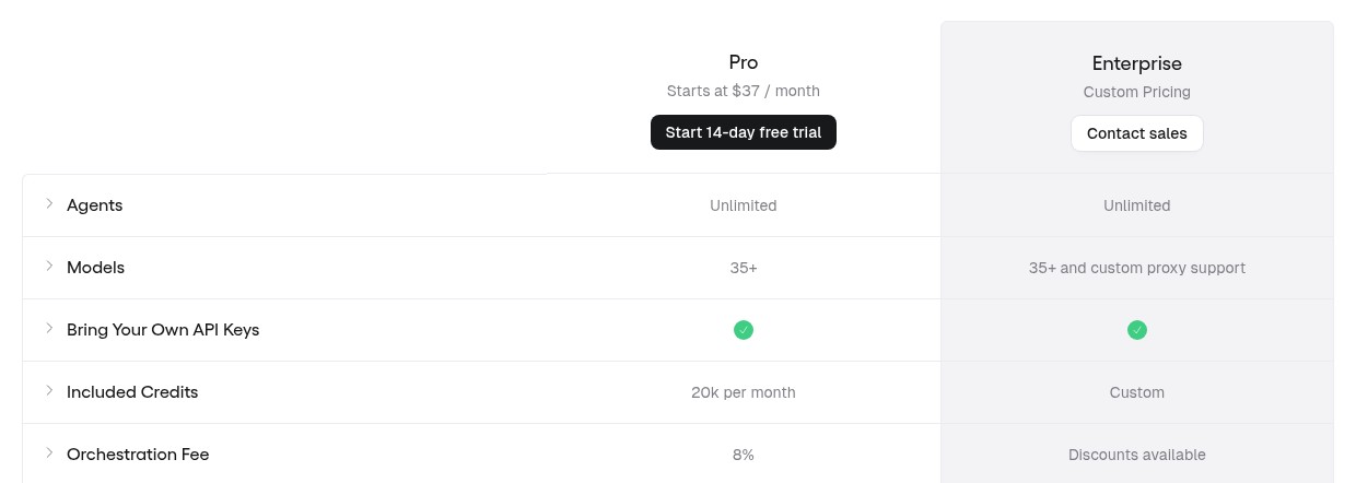 Gumloop pricing plans