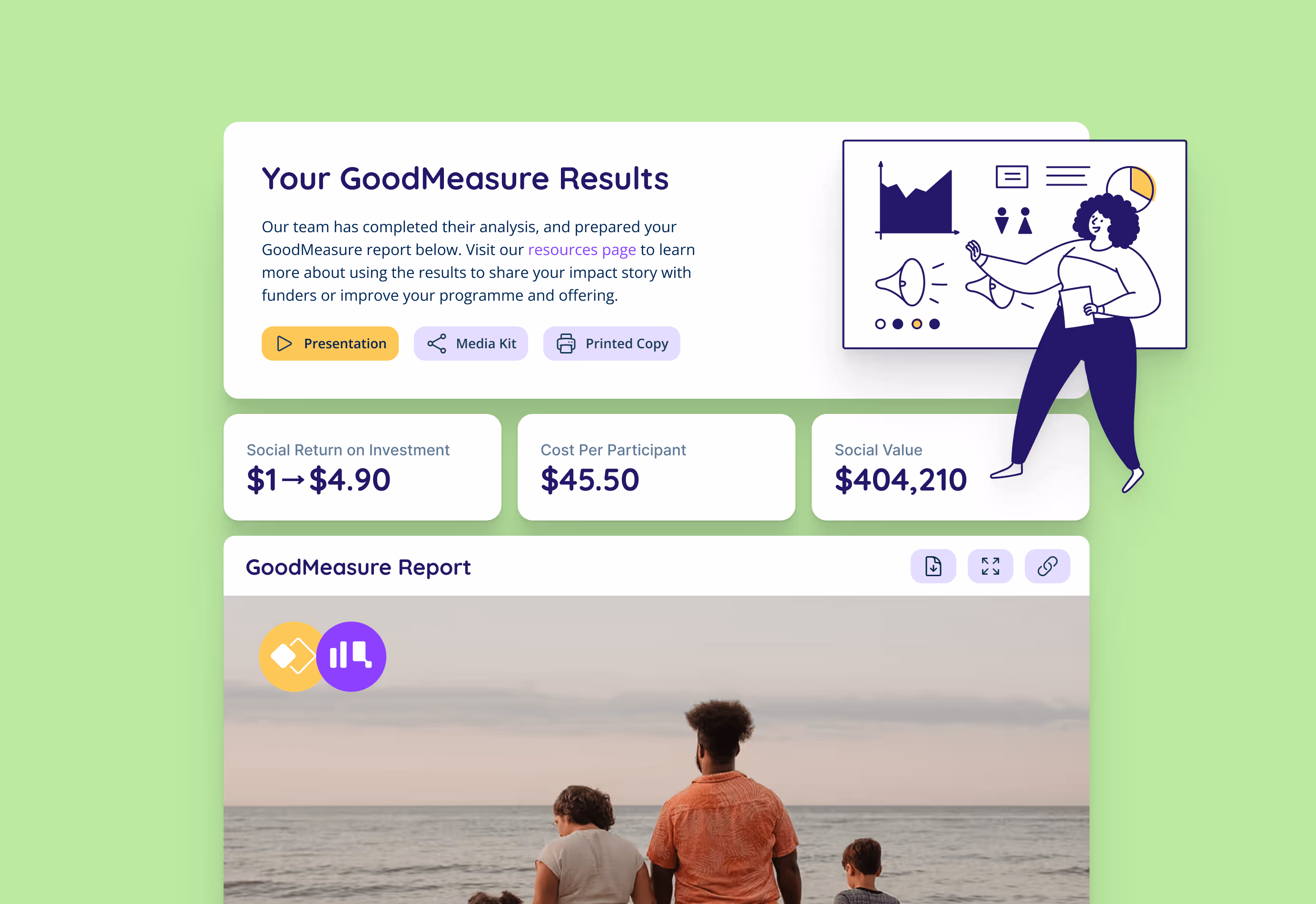 Screen grab from Impactlab's ImpactPortal, an impact measurement platform for the social sector