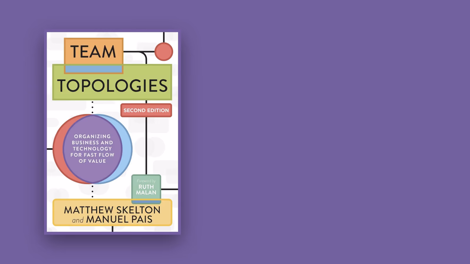 Team Topologies — Organization-wide business agility in telecoms
