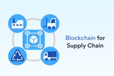 Blockchain for Supply Chain