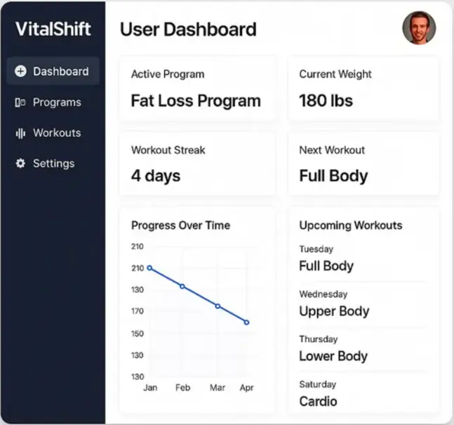 Client Dashboard Mockup