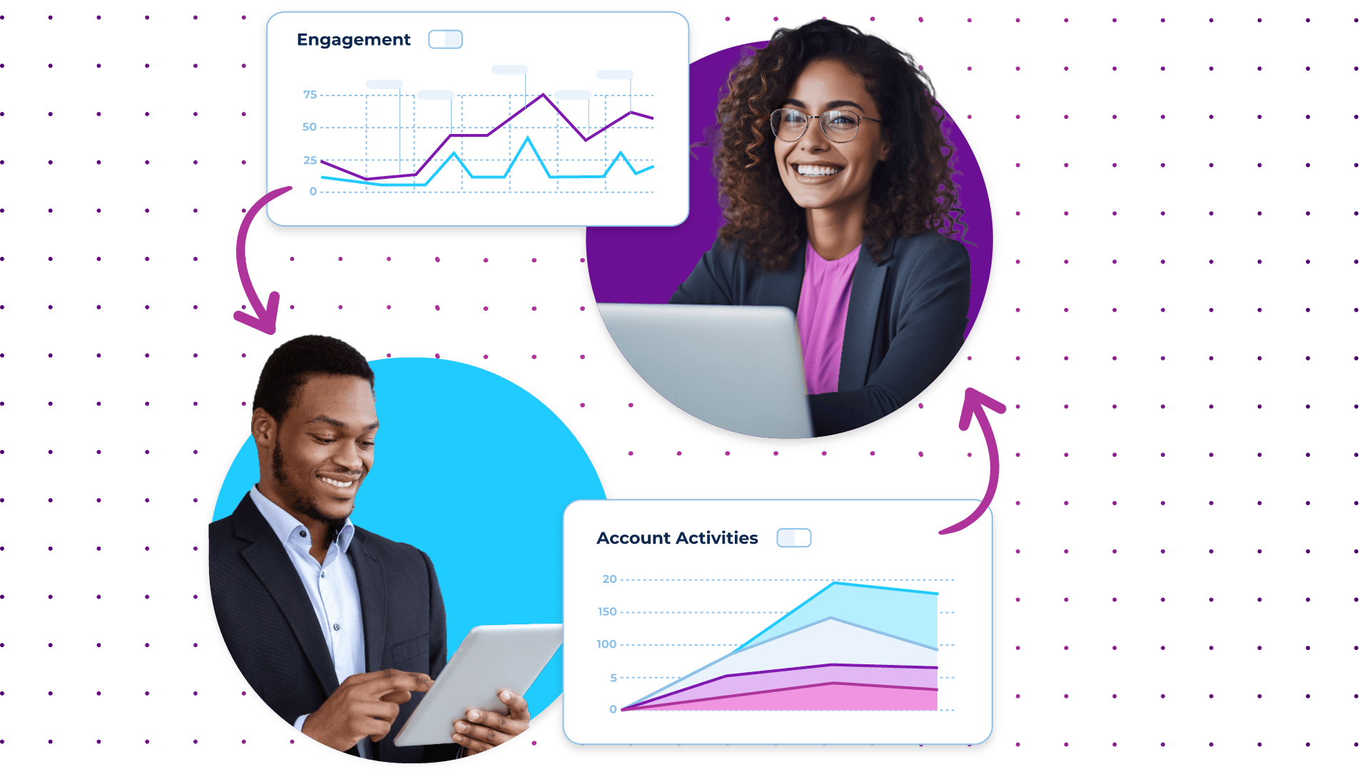 Marketers comparing information around engagement and account activities