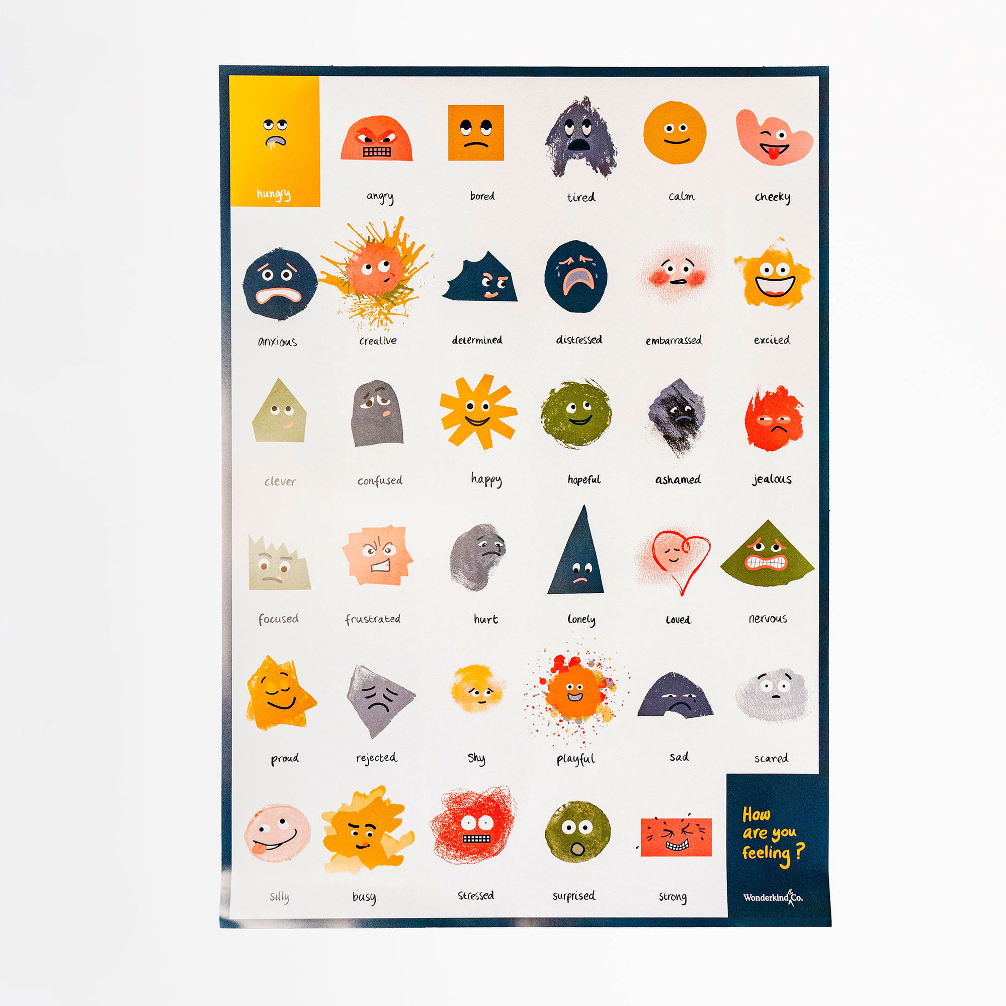 Emotions A1 Poster