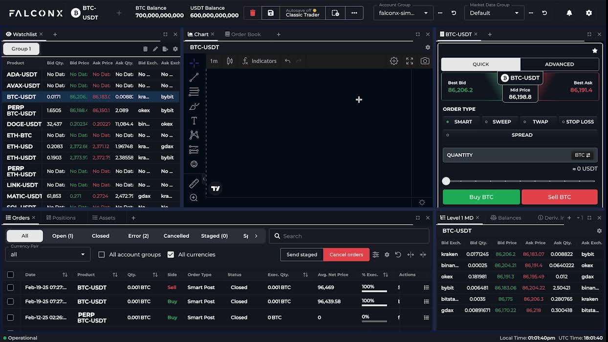 FalconX | Institutional Crypto Trading Services