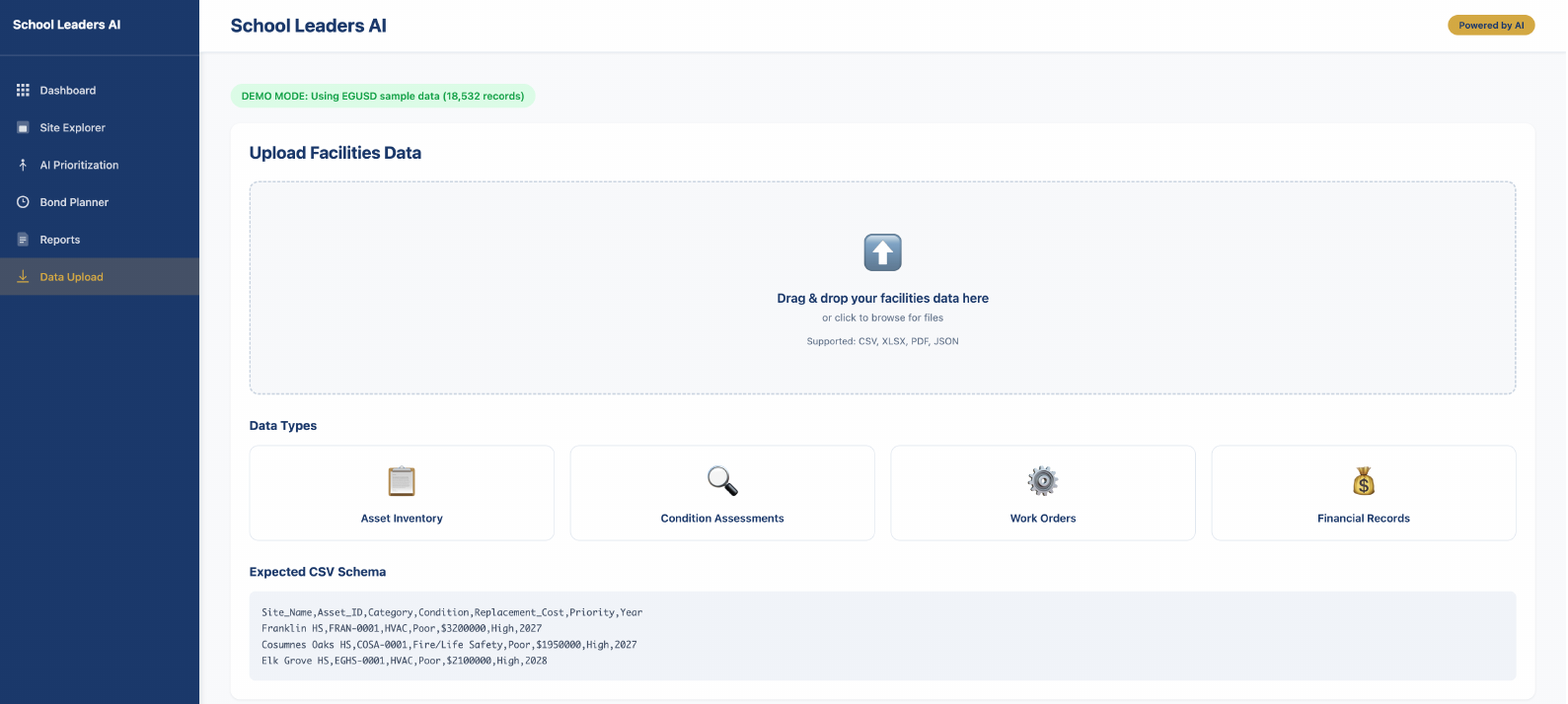 Secure data upload portal for ongoing facility condition updates