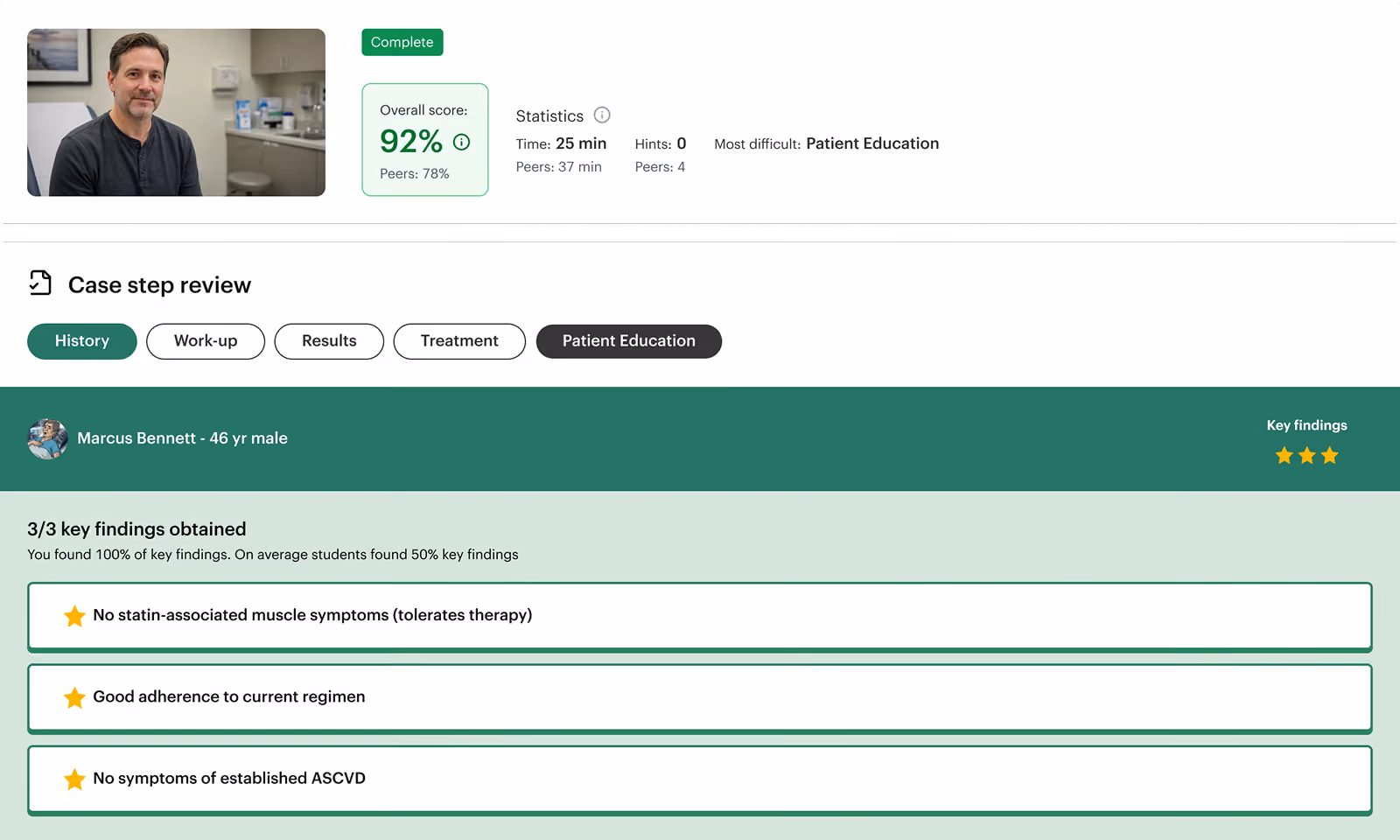 DDx performance reporting