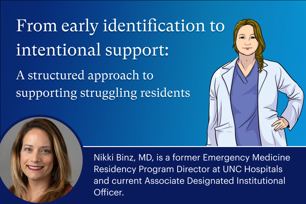From early identification to intentional support: A structured approach to supporting struggling residents