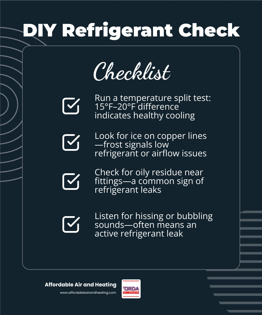 Quick guide: how to check if AC refrigerant is low before calling a technician infographic Quick guide: how to check if AC refrigerant is low before calling a technician infographic