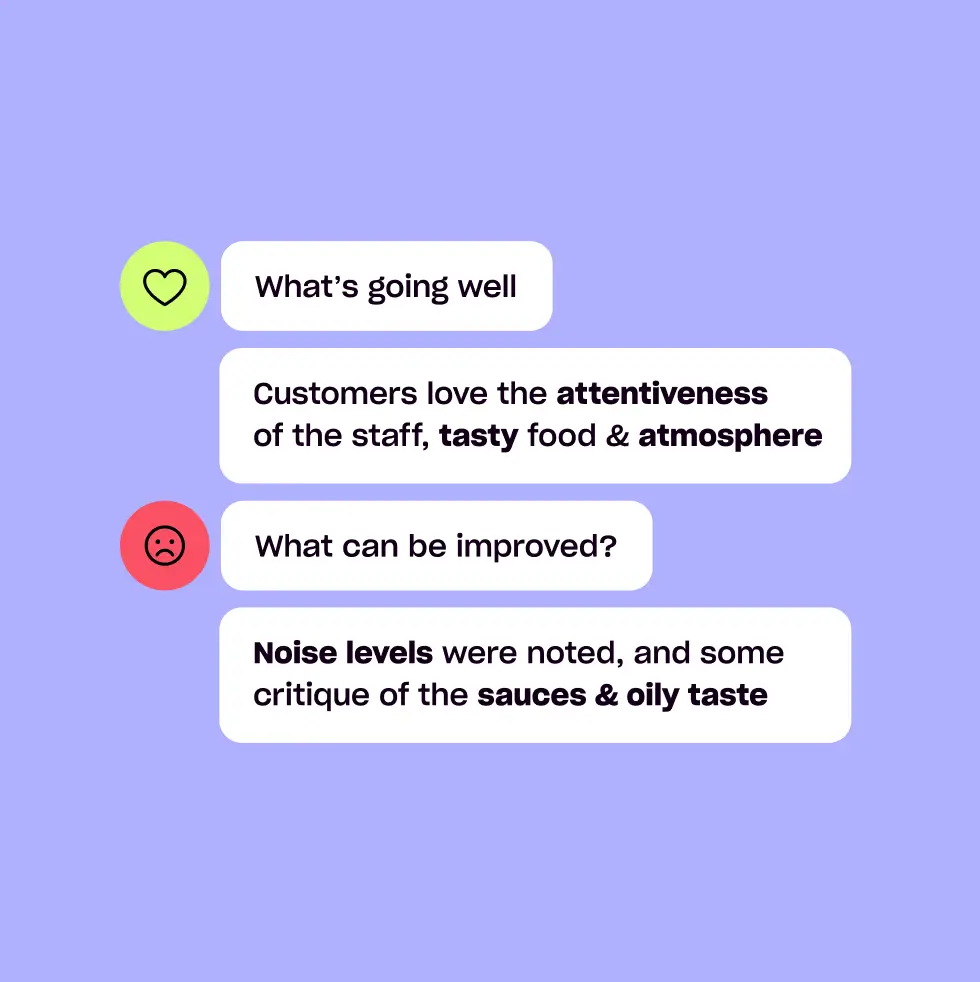 Interface showing customer feedback highlights with positive notes on staff and food, and areas for improvement like noise levels.