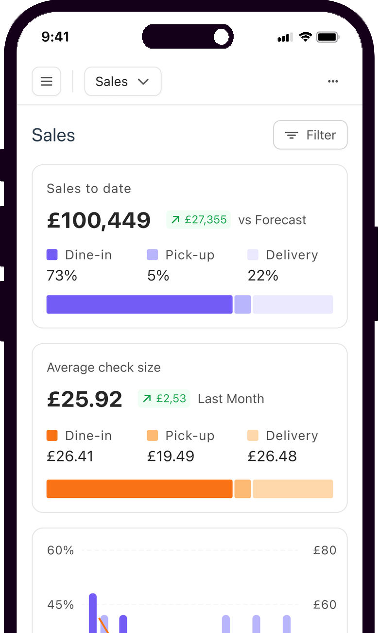 Nory Business Intelligence sales report in pounds on mobile