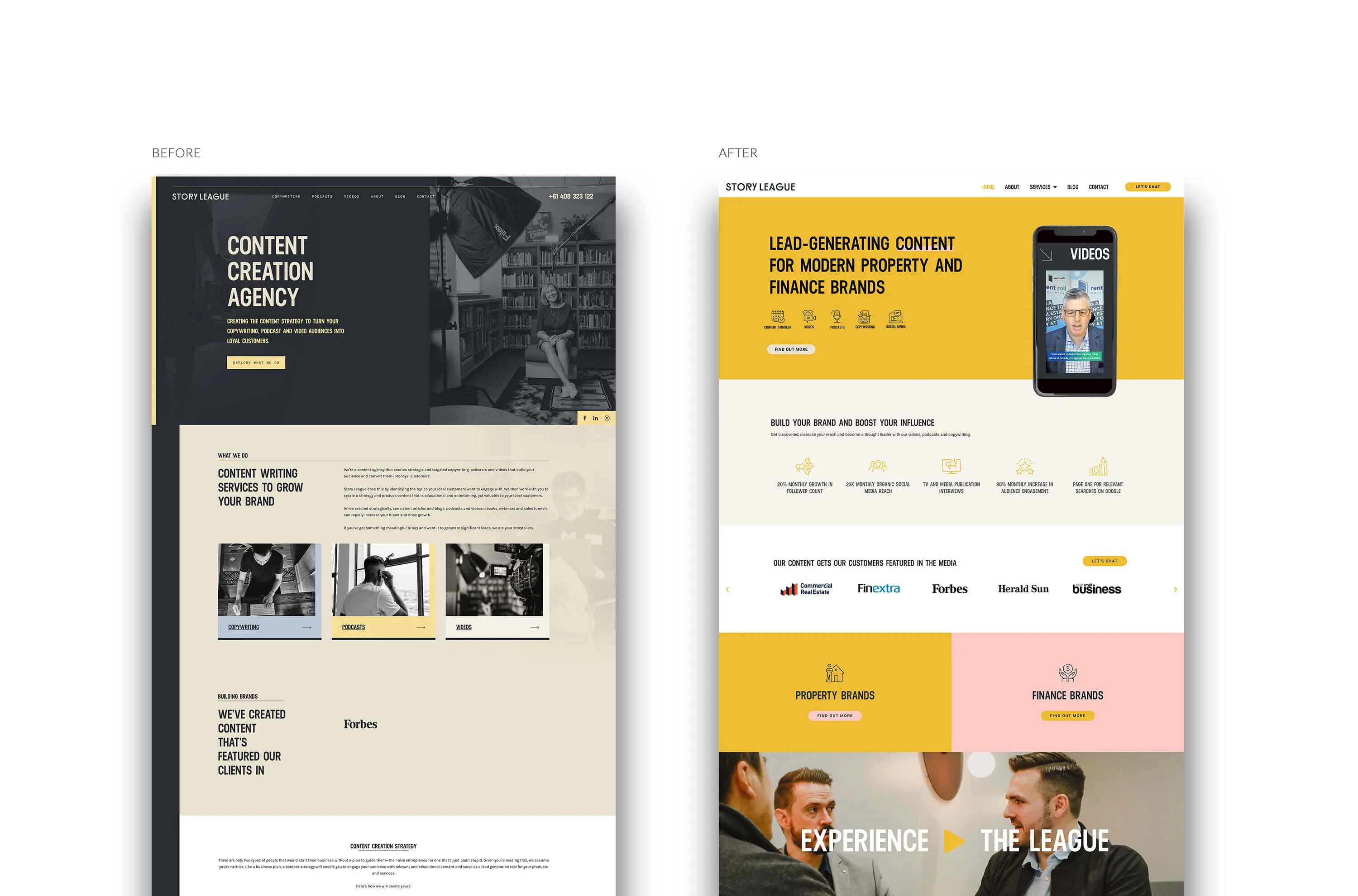 Responsive website pages preview