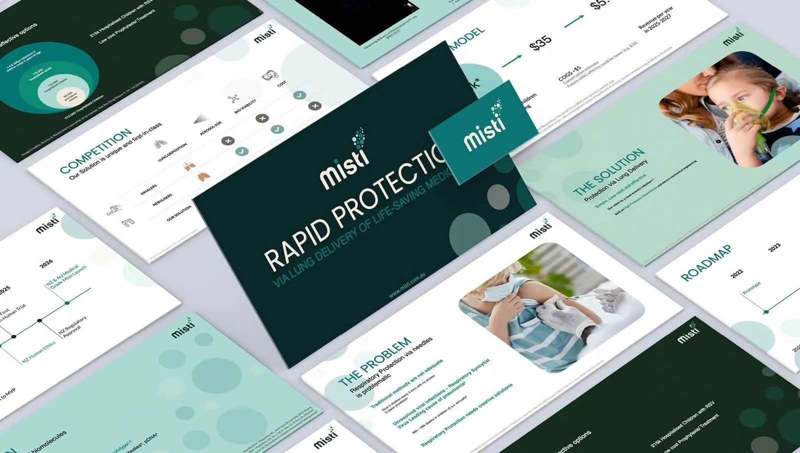 Green stationery brand identity set
