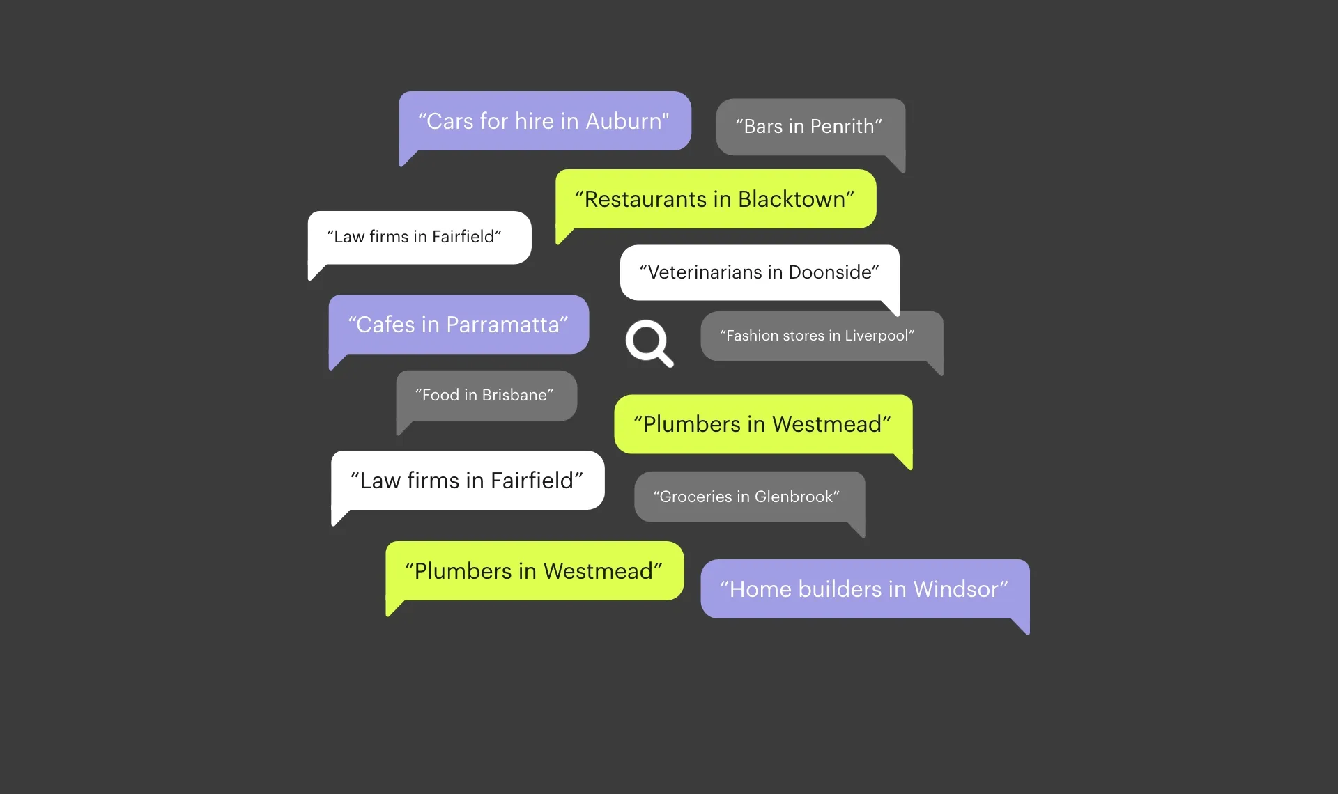 SEO Agency Sydney - Best SEO Company in Australia (2024)