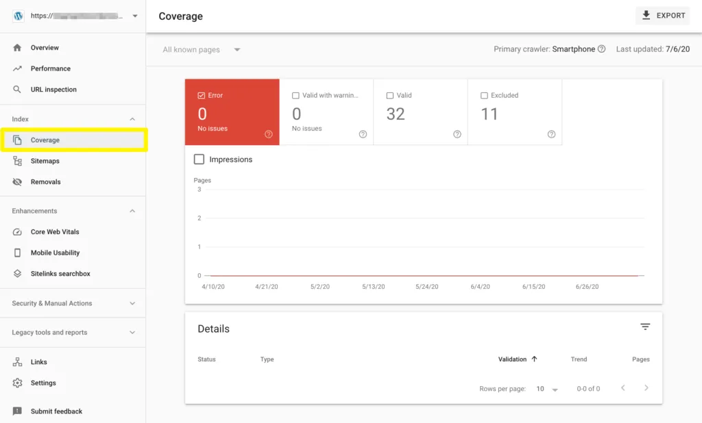 Google Analytics dashboard with the coverage tab highlighted. Analyse index issues.