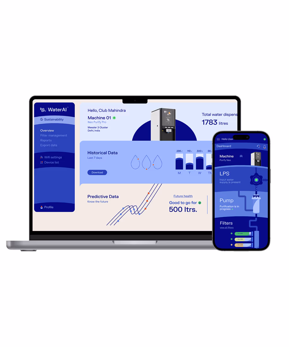Water AI app on a macbook and an iphone