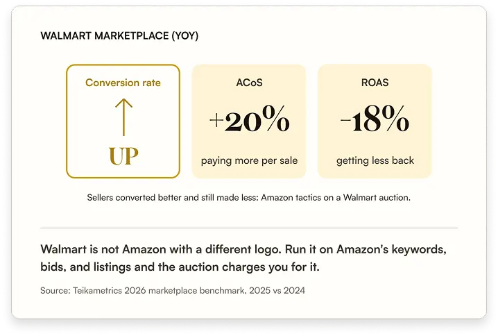 Google shopping graph