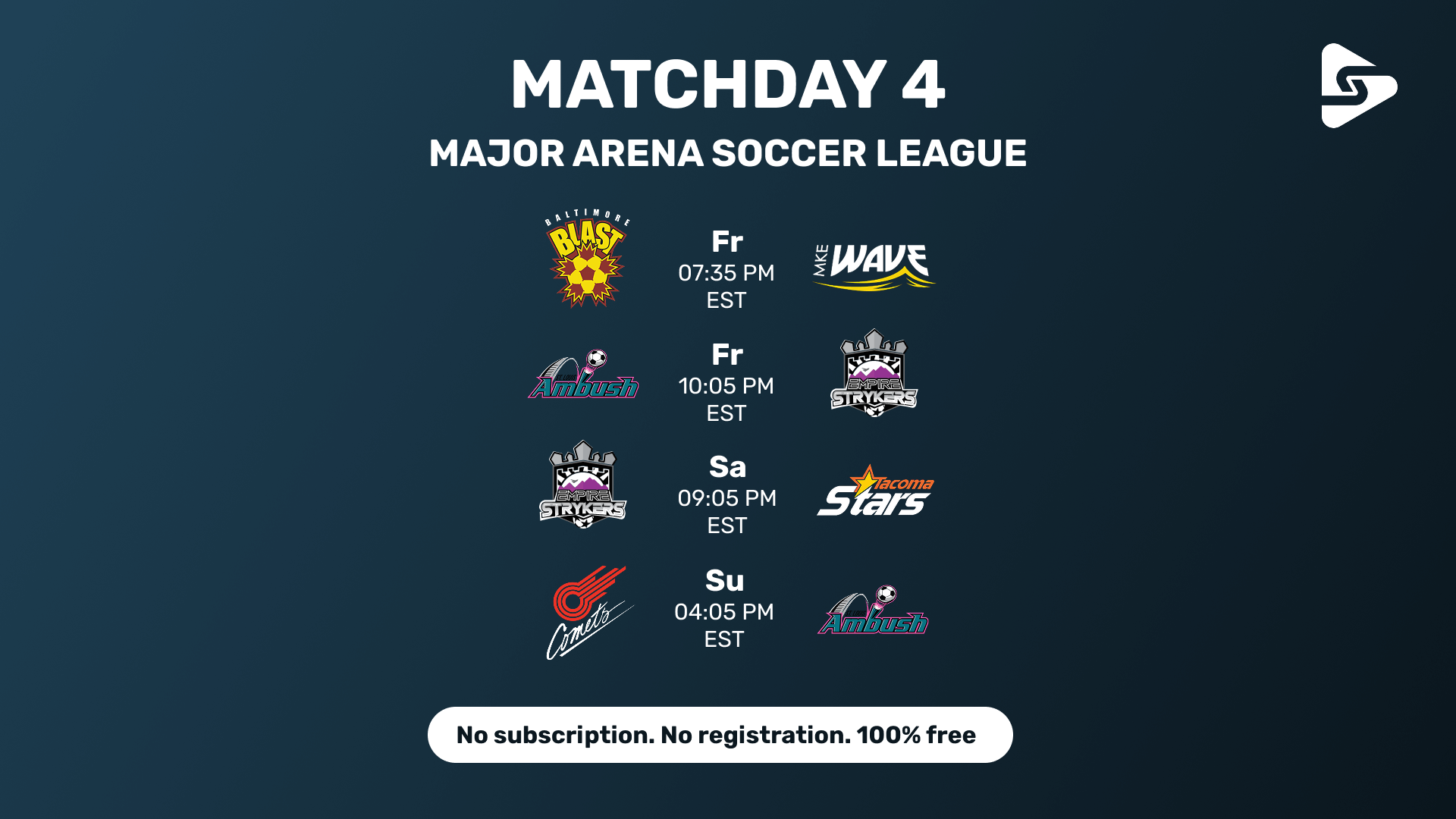 MASL 2025/26 – Spieltag 4: Alle Spiele live am 19.–21. Dezember auf der Sportworld