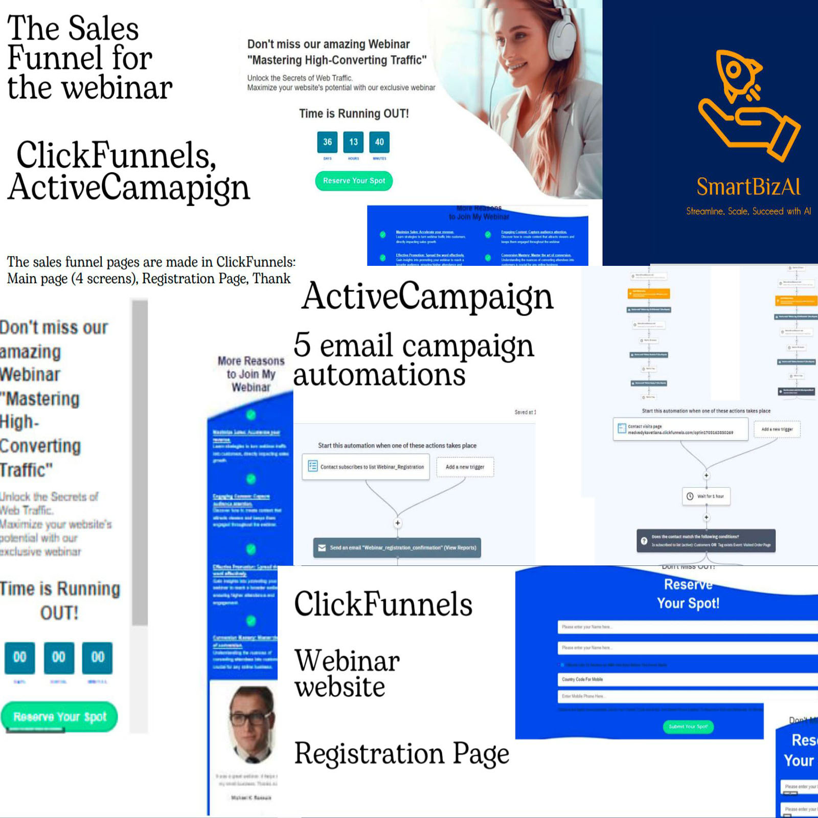 Webinar Sales Funnel