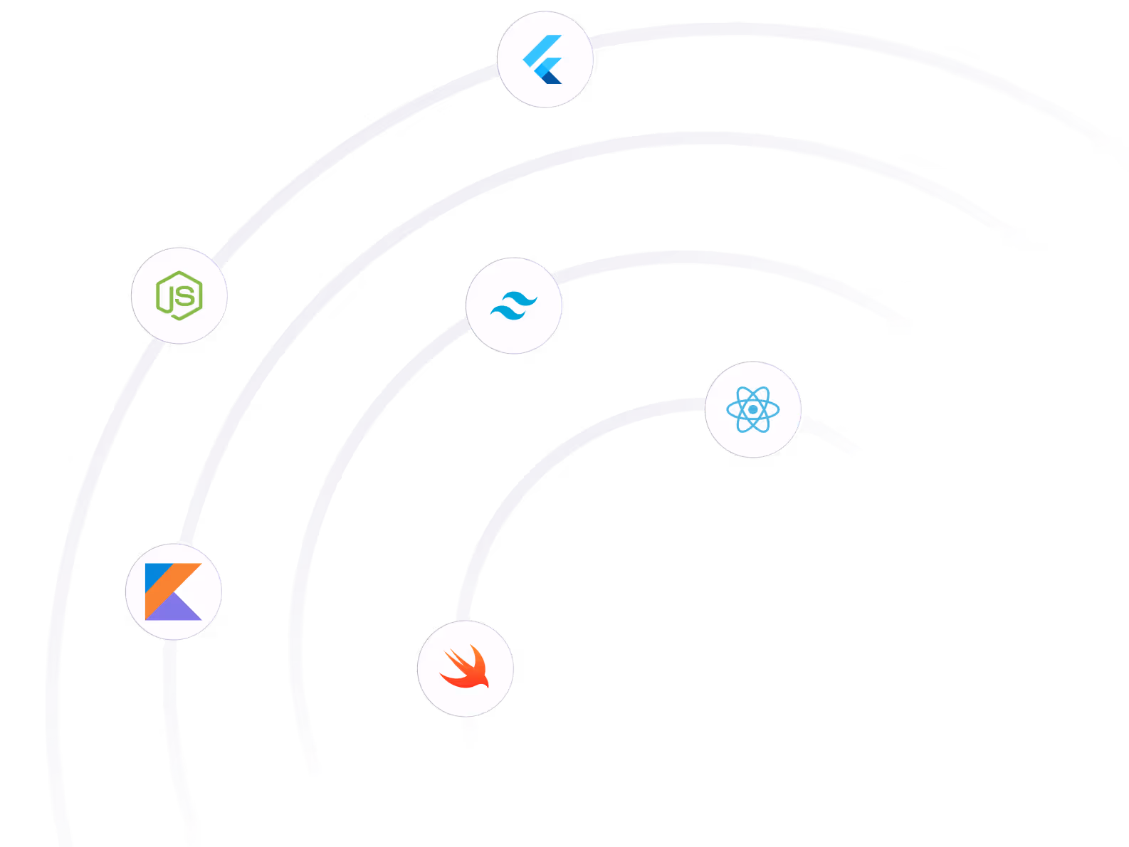 Cloud illustration with logos of programming frameworks and languages including Flutter, Node.js, Tailwind CSS, React, Kotlin, and Swift connected by curved lines.