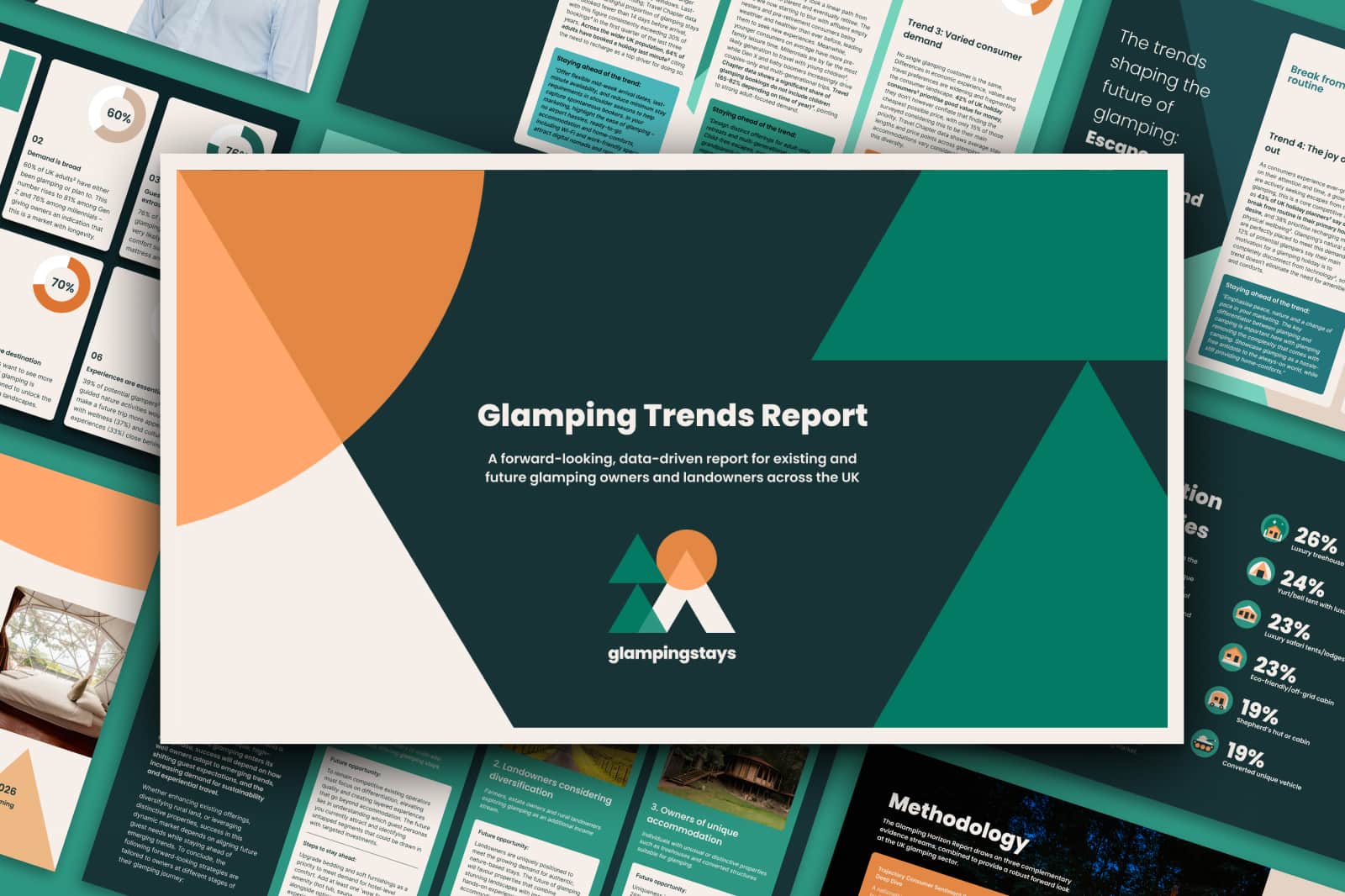 A screenshot of the Glamping Trends Report produced by Glampingstays