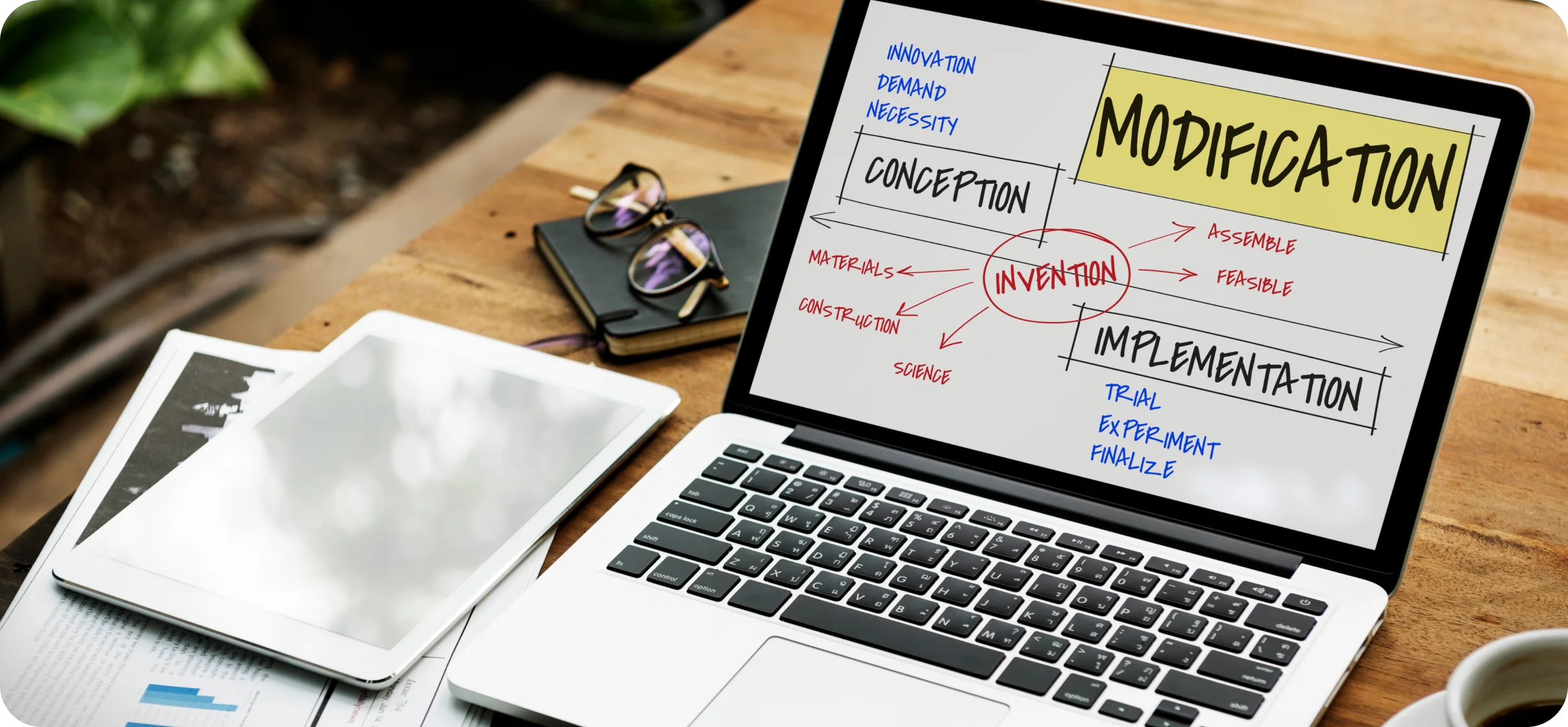 Helped Pranikul generate 310% more conversions from their website