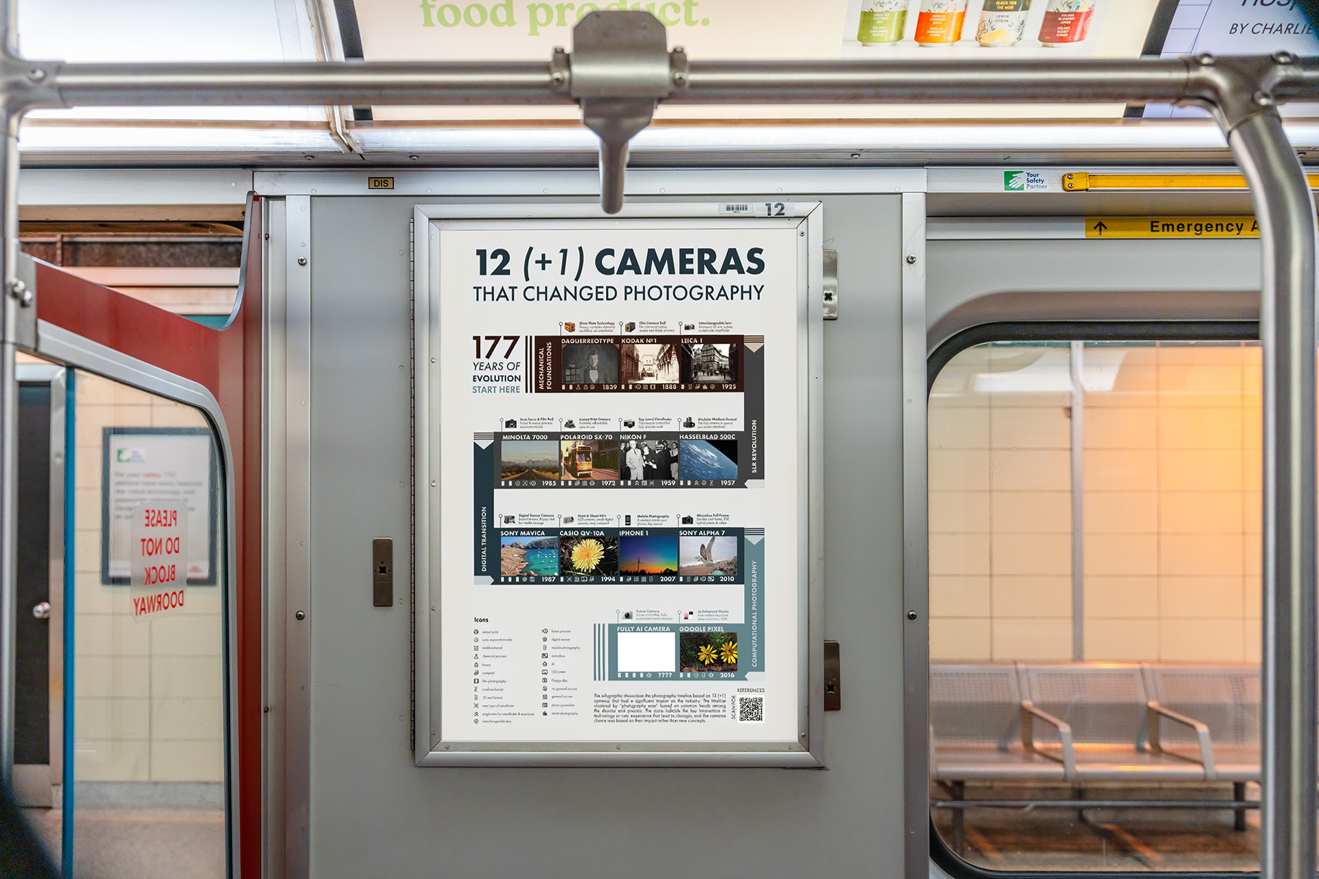 subway poster mockup