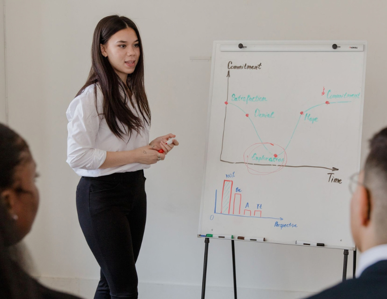 Strategic Planning Facilitator: When to Hire One and What It Costs