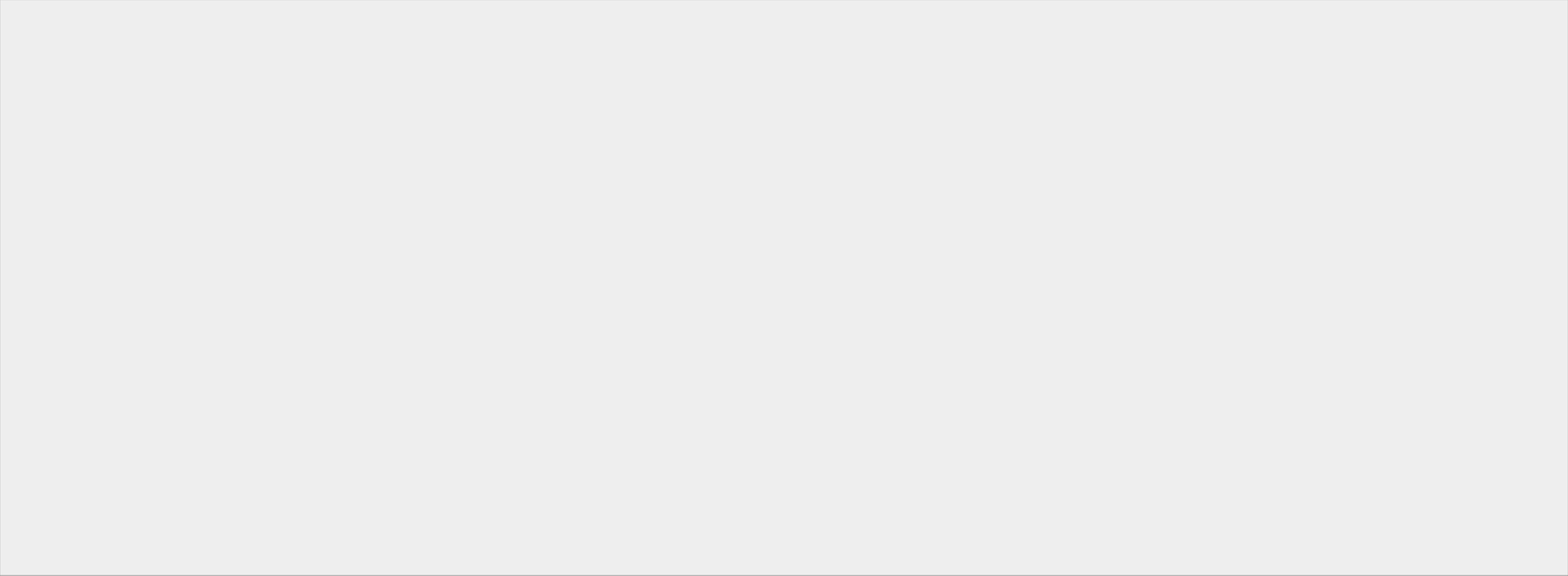 Video about the underwriting process showing what is done each week.